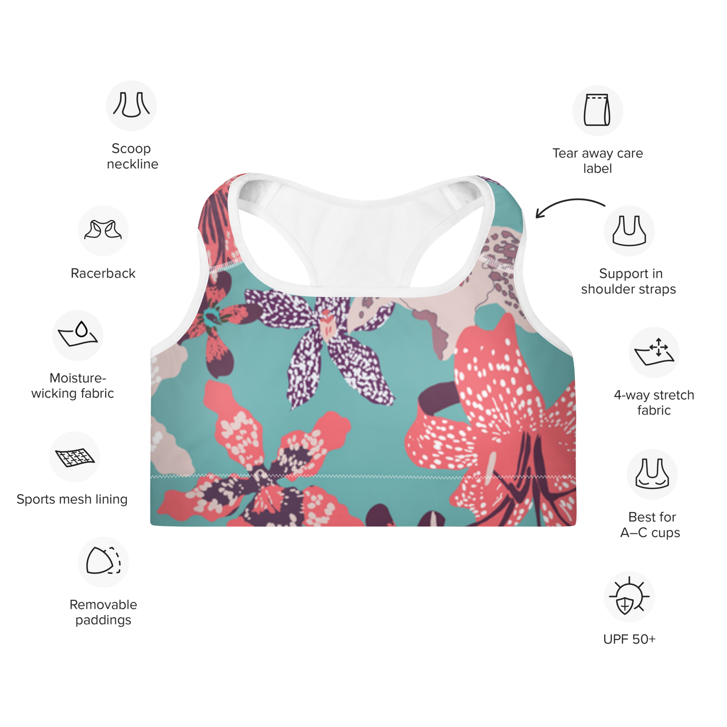 "Aqua Floral" Yoga Bra