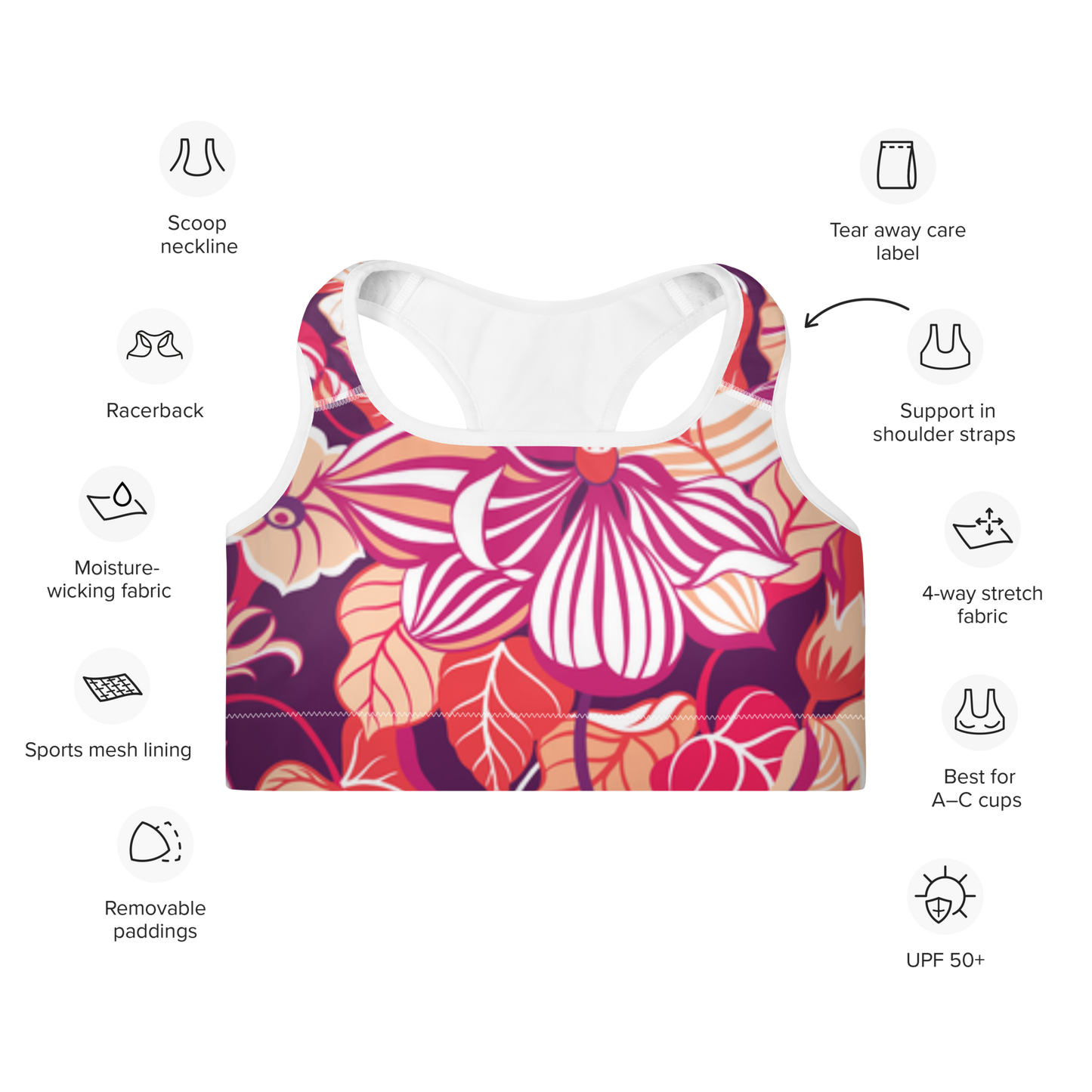 "Pink Floral" Yoga Bra