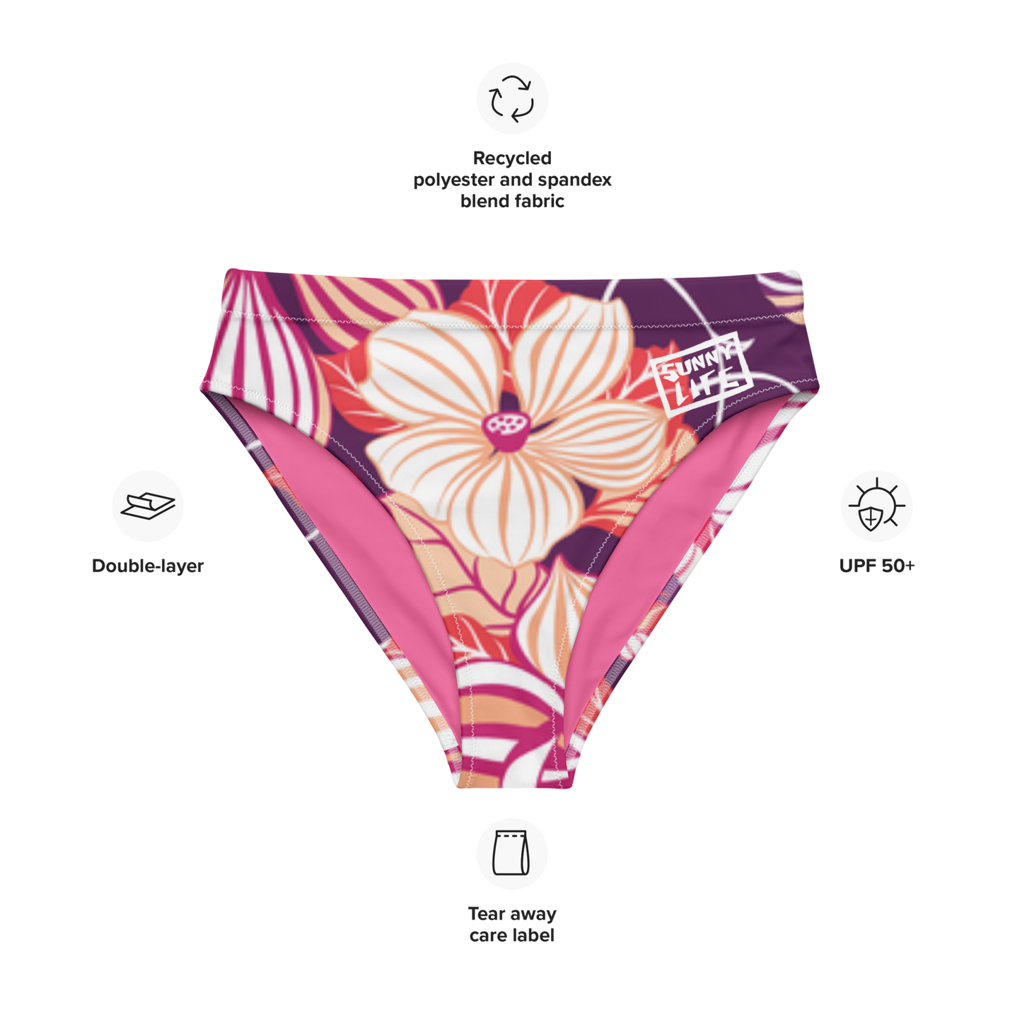"Pink Floral" High Waist Bikini Bottom